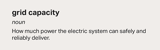 grid capacity