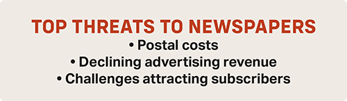 Top threats to newspsper