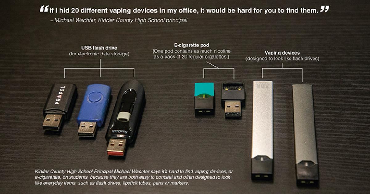 Vape Pens & Types